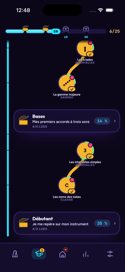 Le parcours réel des leçons : le chemin des notions, la leçon en cours dorée, les chapitres et leur progression